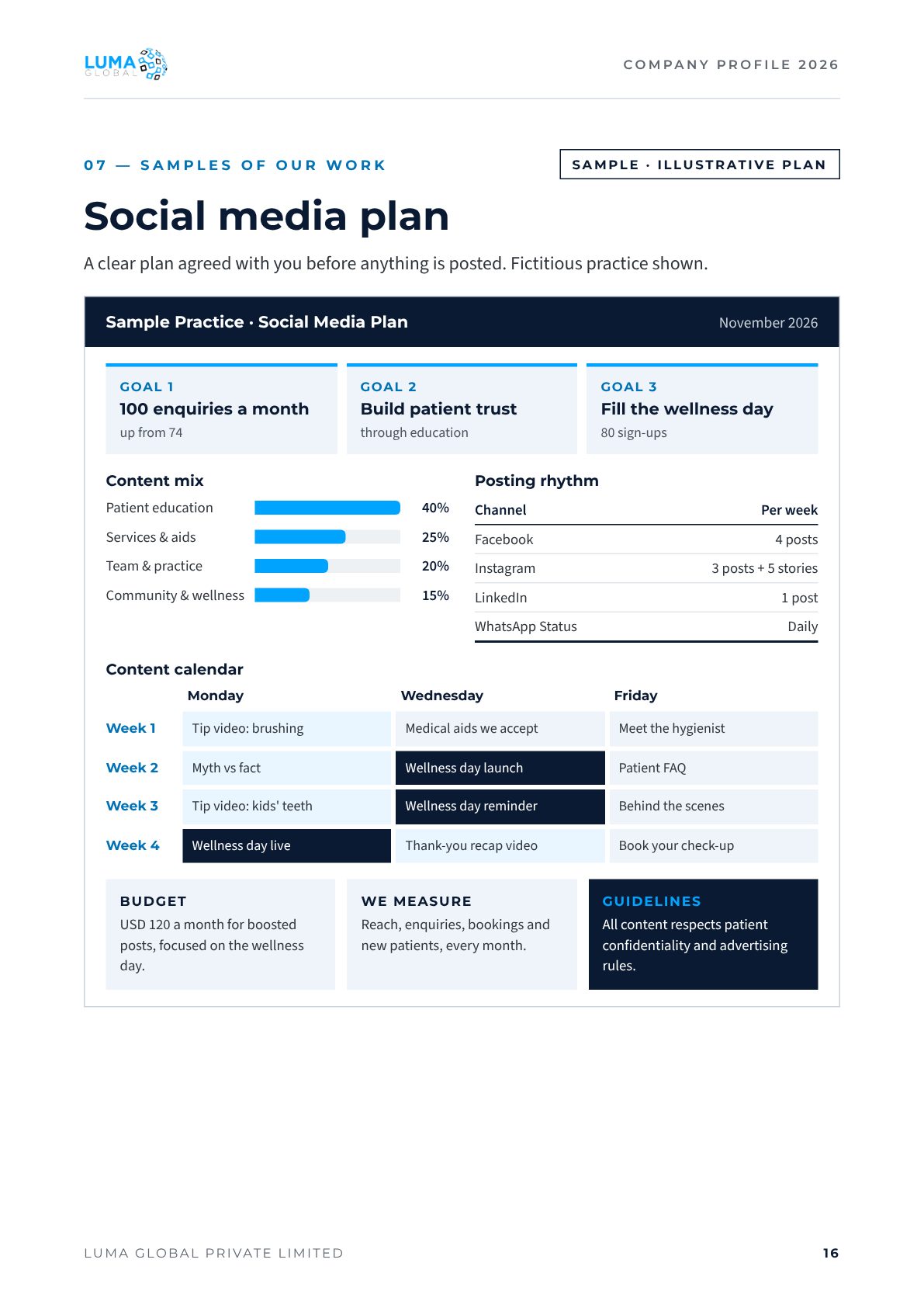 Sample social media plan